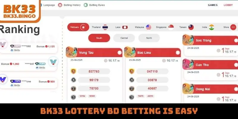 BK33 lottery bd betting is easy
