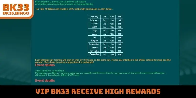 VIP BK33 receive high rewards